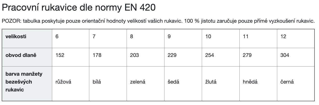 Snímek obrazovky 2025-09-16 v 8.43.50